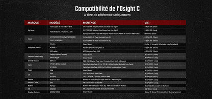 Olight Osight C - Optique à point rouge grande fenêtre - Point 3 MOA + Cercle 32 MOA - Batterie Chargement Latéral  NYCTALOPE  