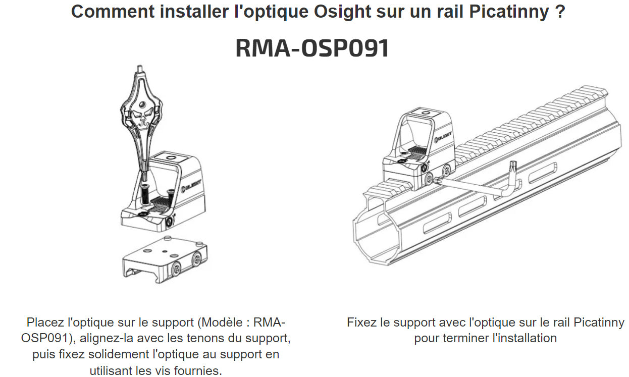 Adaptateur pour rail Picatinny