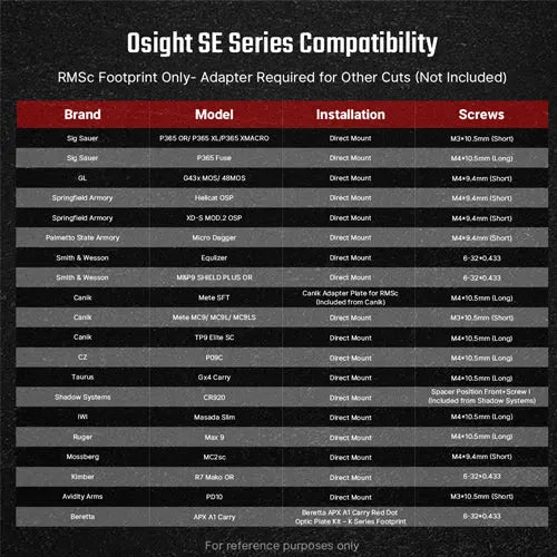 Olight Osight SE 6 MOA - Optique fermée à point rouge avec empreinte RMSc et batterie remplaçable