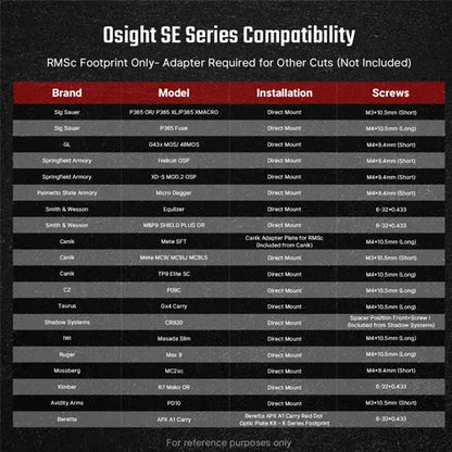 Olight Osight SE 6 MOA - Optique fermée à point rouge avec empreinte RMSc et batterie remplaçable