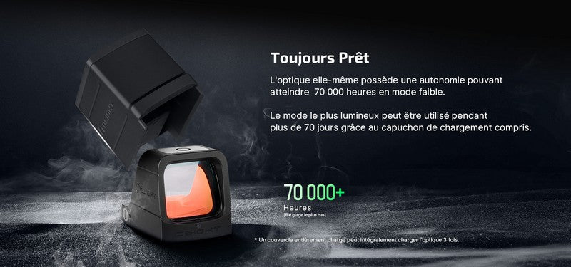 Olight Osight | Viseur point vert 3MOA rechargeable  NYCTALOPE  