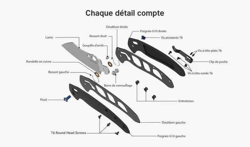 Olight Sentry R1 - Couteau de Cuisine Extérieure Pliant - Oknife  NYCTALOPE  