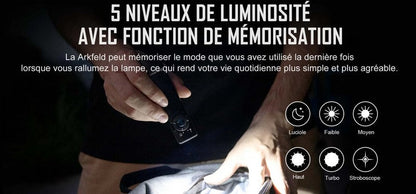 Lampe Torche Olight Arkfeld - 1000 Lumens avec pointer laser vert  NYCTALOPE  