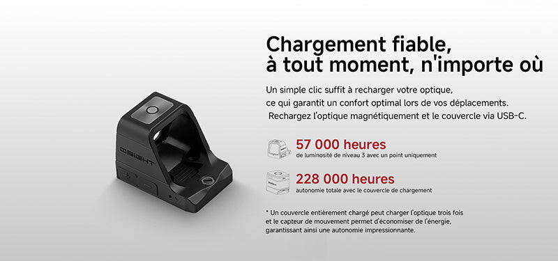 Olight Osight X - Optique Point Vert - 3 MOA Cercle 32 MOA - Empreinte RMR - Chargement Magnétique - Boîtier OAL  NYCTALOPE  
