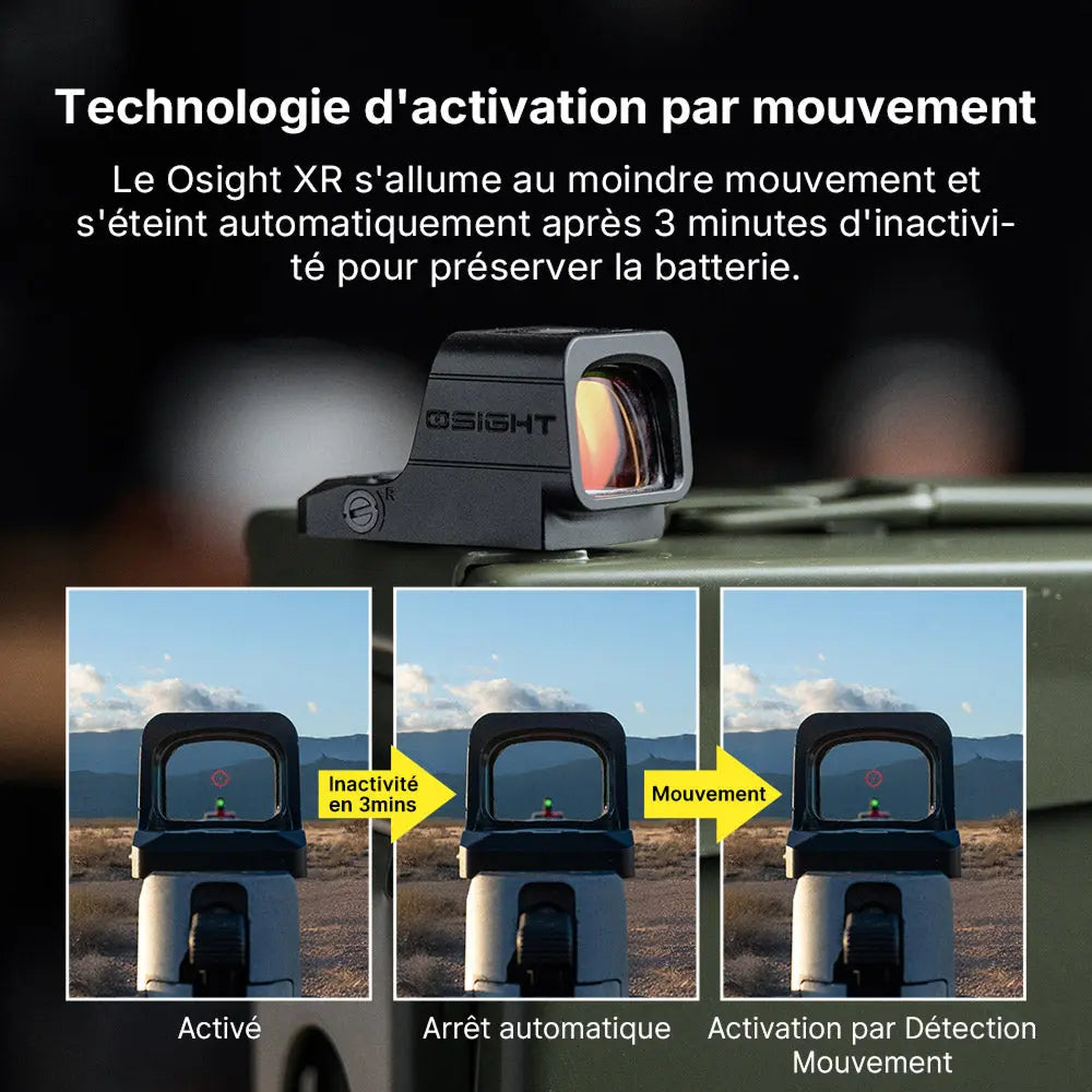 Osight XR - Optique Point Rouge avec Empreinte RMR - Multi-Réticules Point de 2/6 MOA & Cercle de 32 MOA  NYCTALOPE  