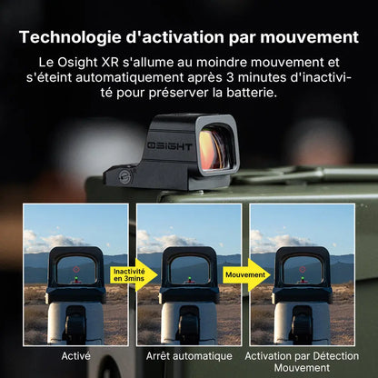 Osight XR - Optique Point Rouge avec Empreinte RMR - Multi-Réticules Point de 2/6 MOA & Cercle de 32 MOA  NYCTALOPE  