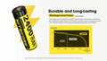 Pack de 4 batteries AA Nitecore NH2400 - 2400mAh 1.5V rechargeable en USB-C - NYCTALOPE