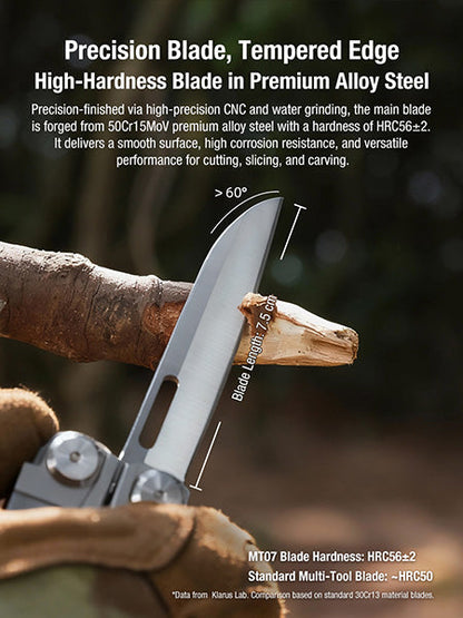 Pince Multifonction Klarus Horizon MT07 20-en-1 - Double Verrouillage - Grade Militaire  NYCTALOPE  