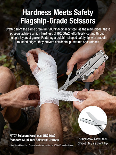 Pince Multifonction Klarus Horizon MT07 20-en-1 - Double Verrouillage - Grade Militaire  NYCTALOPE  