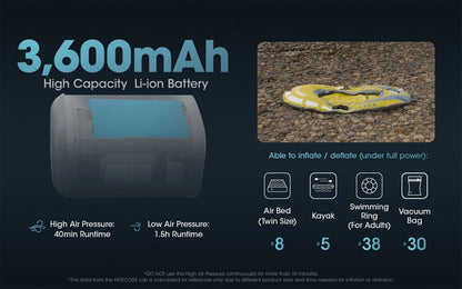 Pompe à air AP10 – 300 L/m – 4,5 kPa + Lanterne 300 Lumens – Rechargeable  NYCTALOPE  