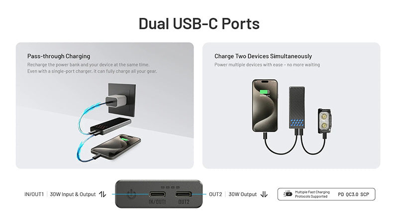 Powerbank Nitecore CARBO 10000 Gen2 - 10 000mAh - Charge rapide 30W - Ultra-légère - Orange  NYCTALOPE  