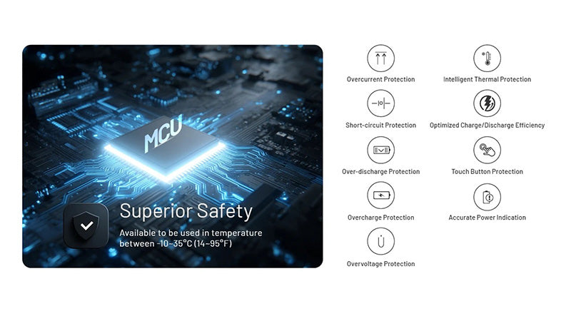 Powerbank Nitecore CARBO 10000 Gen2 - 10 000mAh - Charge rapide 30W - Ultra-légère - Orange  NYCTALOPE  