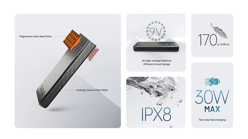 Powerbank Nitecore CARBO 10000 Gen2 - 10 000mAh - Charge rapide 30W - Ultra-légère - Orange  NYCTALOPE  