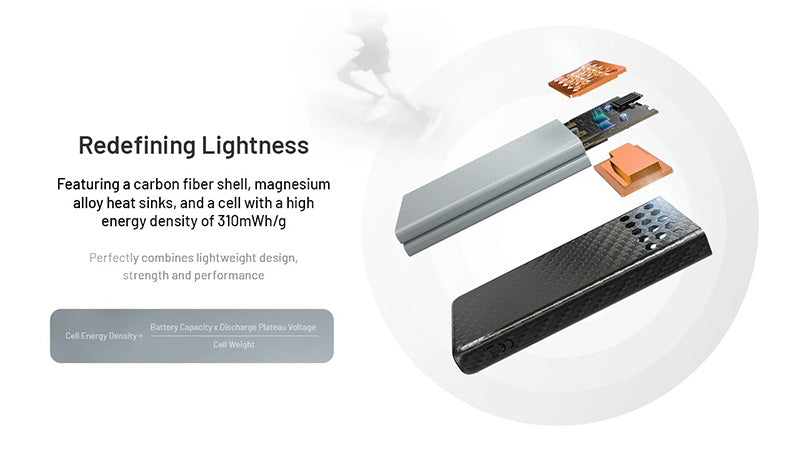 Powerbank Nitecore CARBO 10000 Gen2 - 10 000mAh - Charge rapide 30W - Ultra-légère - Orange  NYCTALOPE  