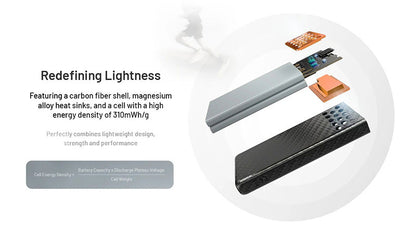 Powerbank Nitecore CARBO 10000 Gen2 - 10 000mAh - Charge rapide 30W - Ultra-légère - Orange  NYCTALOPE  