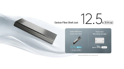 Powerbank Nitecore CARBO 10000 Gen2 - 10 000mAh - Charge rapide 30W - Ultra-légère - Orange  NYCTALOPE  