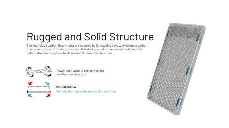Powerbank Nitecore NB10000 GEN3 – 10 000mAh  NYCTALOPE  