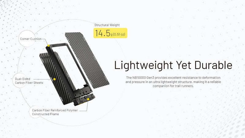 Powerbank Nitecore NB10000 GEN3 – 10 000mAh  NYCTALOPE  