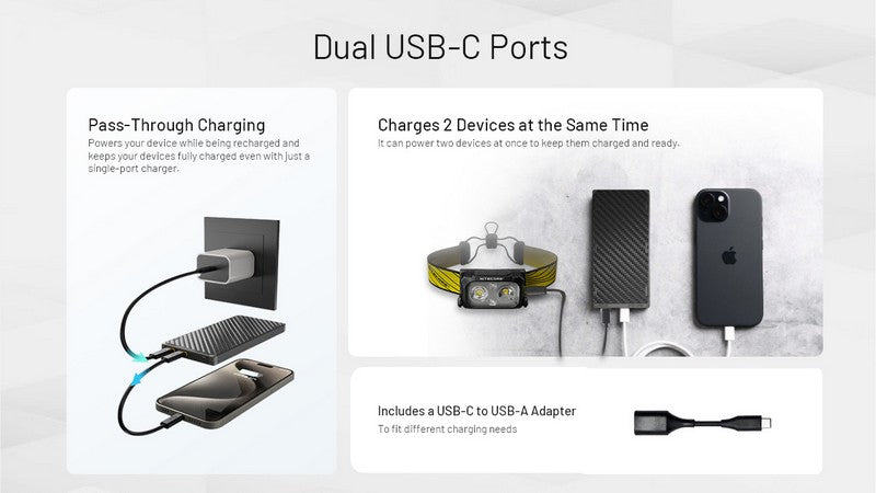 Powerbank Nitecore NB10000 GEN3 – 10 000mAh  NYCTALOPE  