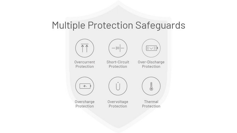 Powerbank Nitecore NB10000 GEN3 – 10 000mAh  NYCTALOPE  