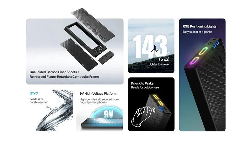Powerbank Nitecore NB10000 GEN4 – 10 000mAh - Charge Rapide USB-C - IPX7 Submersible - Ultra-Légère  NYCTALOPE  