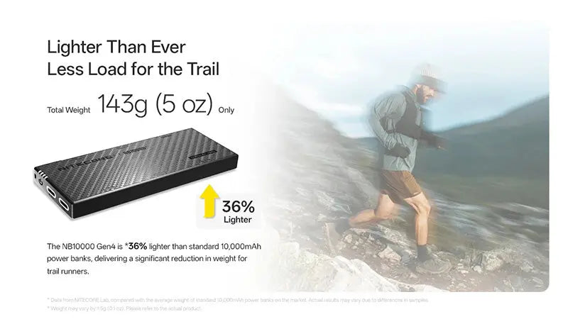 Powerbank Nitecore NB10000 GEN4 – 10 000mAh - Charge Rapide USB-C - IPX7 Submersible - Ultra-Légère  NYCTALOPE  