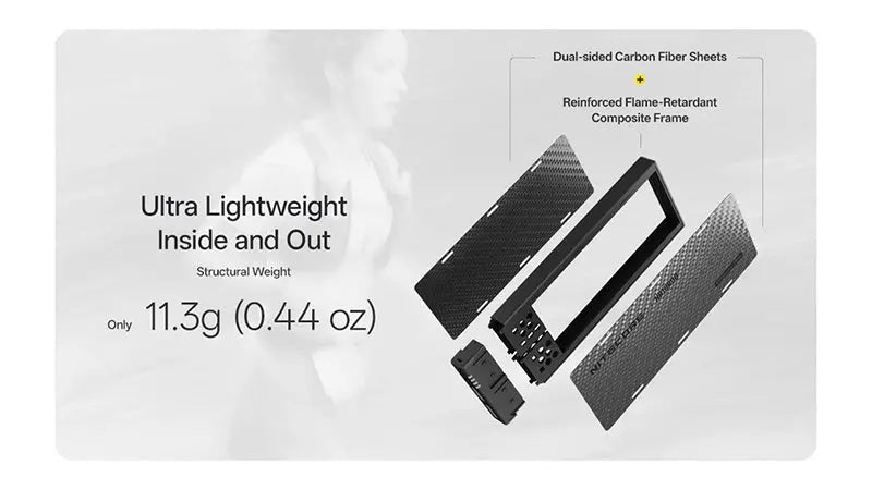 Powerbank Nitecore NB10000 GEN4 – 10 000mAh - Charge Rapide USB-C - IPX7 Submersible - Ultra-Légère  NYCTALOPE  