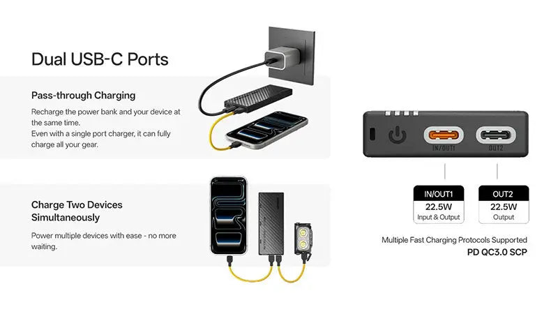 Powerbank Nitecore NB10000 GEN4 – 10 000mAh - Charge Rapide USB-C - IPX7 Submersible - Ultra-Légère  NYCTALOPE  