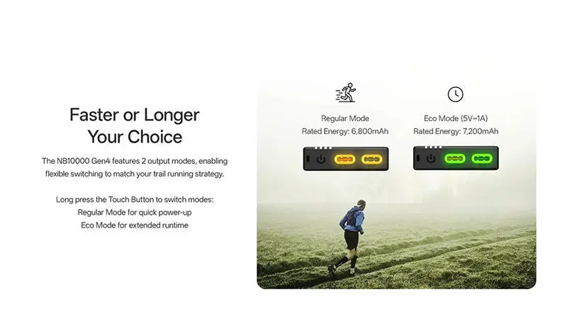 Powerbank Nitecore NB10000 GEN4 – 10 000mAh - Charge Rapide USB-C - IPX7 Submersible - Ultra-Légère  NYCTALOPE  