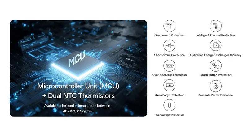 Powerbank Nitecore NB10000 GEN4 – 10 000mAh - Charge Rapide USB-C - IPX7 Submersible - Ultra-Légère  NYCTALOPE  