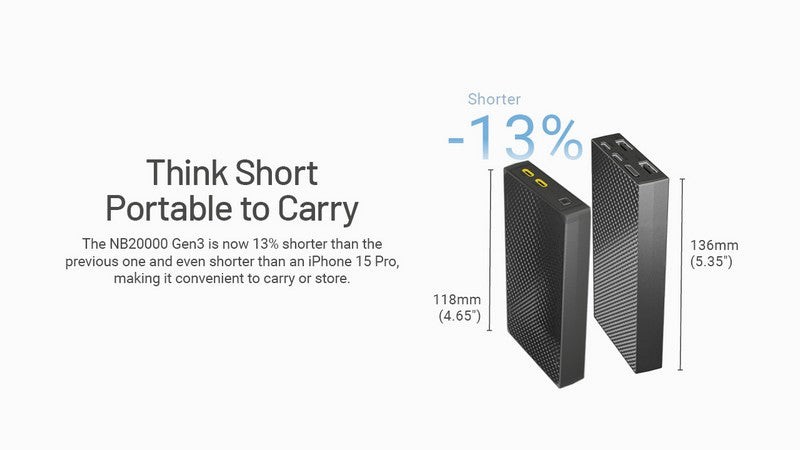 Powerbank Nitecore NB20000 GEN3 - 20 000mAh  NYCTALOPE  
