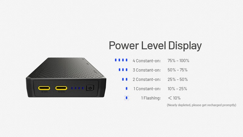 PowerBank batterie Nitecore NB20000 GEN3 - 20 000mAh