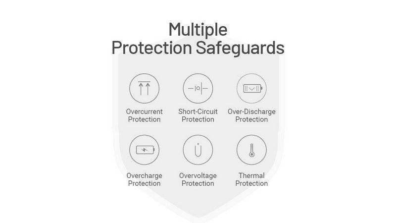 Powerbank Nitecore NB20000 GEN3 - 20 000mAh  NYCTALOPE  