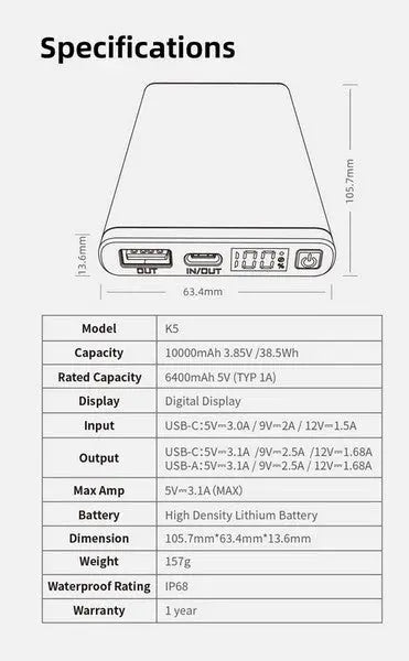 Powerbank batterie Klarus K5 - 10 000 mAh Ultraléger Fibre de Carbone  NYCTALOPE  