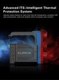 Projecteur rechargeable Klarus RS80GT - 10 000Lumens  NYCTALOPE  