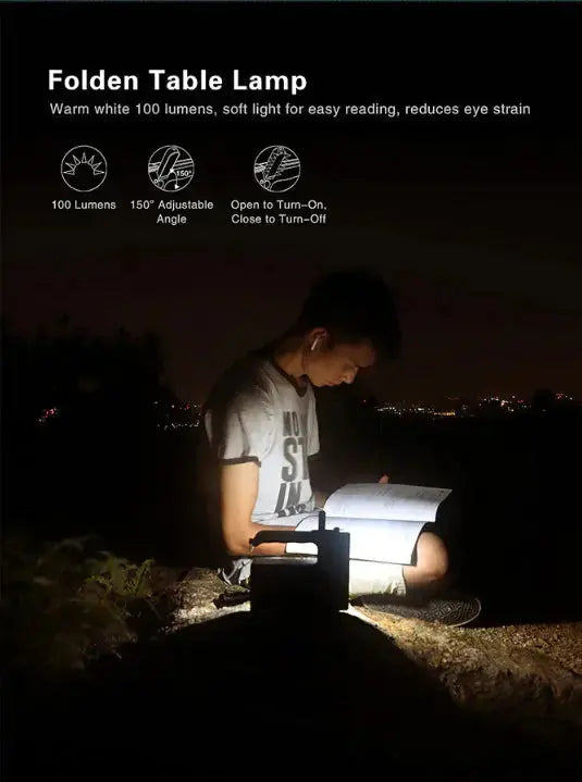 Projecteur rechargeable Klarus RS80GT - 10 000Lumens  NYCTALOPE  