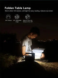 Projecteur rechargeable Klarus RS80GT - 10 000Lumens  NYCTALOPE  