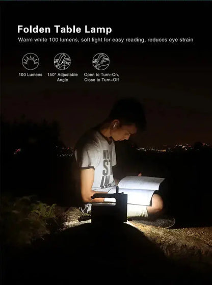 Projecteur rechargeable Klarus RS80GT - 10 000Lumens  NYCTALOPE  