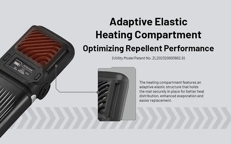 Répulsif Anti-Moustique Électrique Nitecore EMR25 - Multi-fonctions - Écran OLED - Batterie Externe 12000mAh  NYCTALOPE  