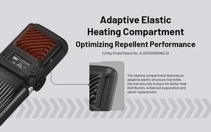 Répulsif Anti-Moustique Électrique Nitecore EMR25 - Multi-fonctions - Écran OLED - Batterie Externe 12000mAh  NYCTALOPE  