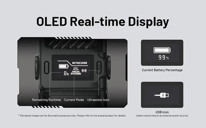 Répulsif Anti-Moustique Électrique Nitecore EMR25 - Multi-fonctions - Écran OLED - Batterie Externe 12000mAh  NYCTALOPE  
