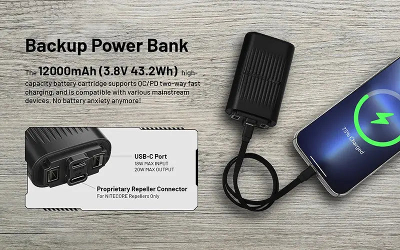 Répulsif Anti-Moustique Électrique Nitecore EMR25 - Multi-fonctions - Écran OLED - Batterie Externe 12000mAh  NYCTALOPE  