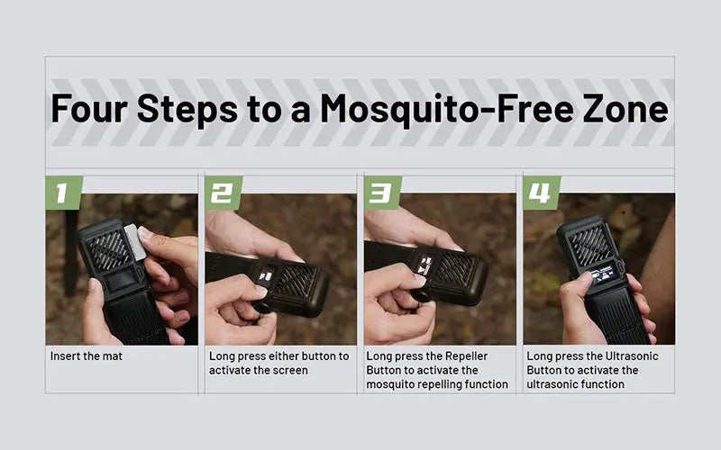 Répulsif Anti-Moustique Électrique Nitecore EMR25 - Multi-fonctions - Écran OLED - Batterie Externe 12000mAh  NYCTALOPE  