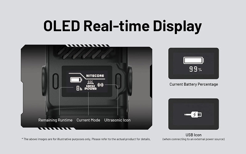Répulsif Anti-Moustique Électrique Nitecore EMR25 - Multi-fonctions - Écran OLED - Batterie Externe 12000mAh Nitecore