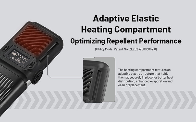 Répulsif Anti-Moustique Électrique Nitecore EMR25 - Multi-fonctions - Écran OLED - Batterie Externe 12000mAh  NYCTALOPE  