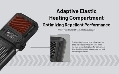 Répulsif Anti-Moustique Électrique Nitecore EMR25 - Multi-fonctions - Écran OLED - Batterie Externe 12000mAh  NYCTALOPE  