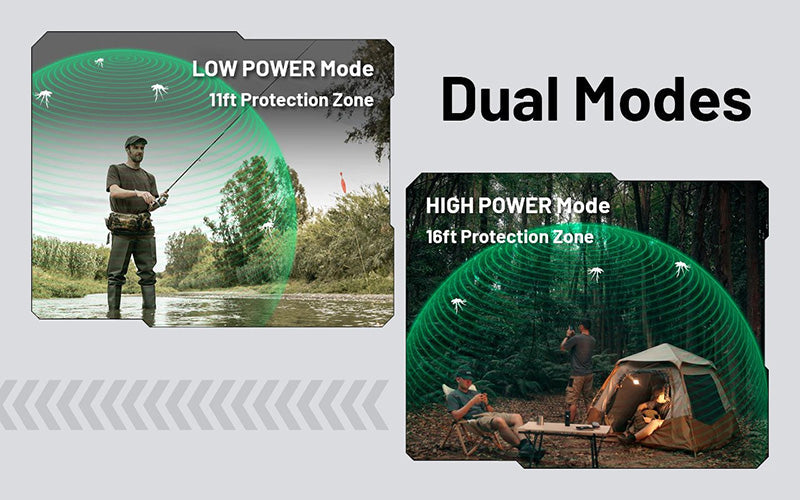 Répulsif Anti-Moustique Électrique Nitecore EMR25 - Multi-fonctions - Écran OLED - Batterie Externe 12000mAh  NYCTALOPE  