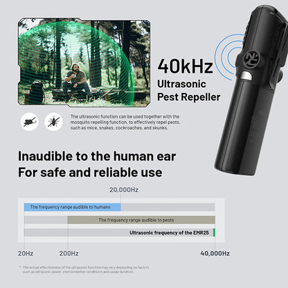 Répulsif Anti-Moustique Électrique Nitecore EMR25 - Multi-fonctions - Écran OLED - Batterie Externe 12000mAh  NYCTALOPE  