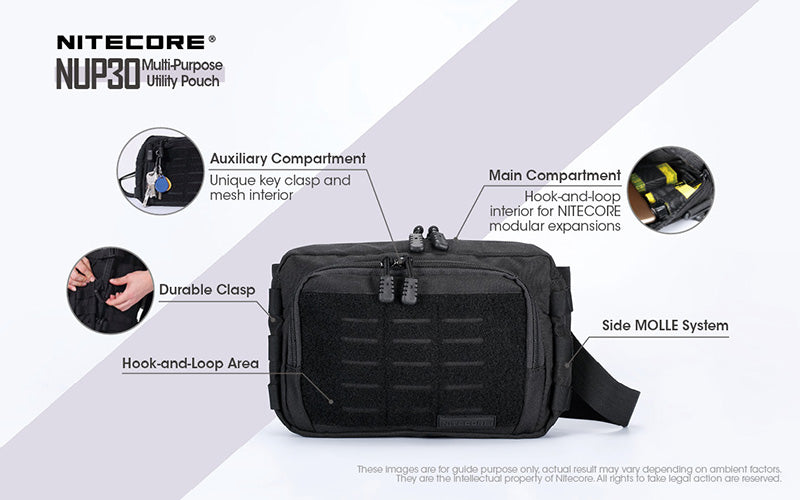 Sac Tactique Nitecore NUP30 - Multi-Usage - Système MOLLE - Polyester 600D - Résistant à l'eau - NYCTALOPE