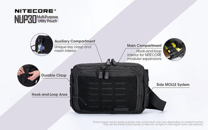 Sac Tactique Nitecore NUP30 - Multi-Usage - Système MOLLE - Polyester 600D - Résistant à l'eau - NYCTALOPE